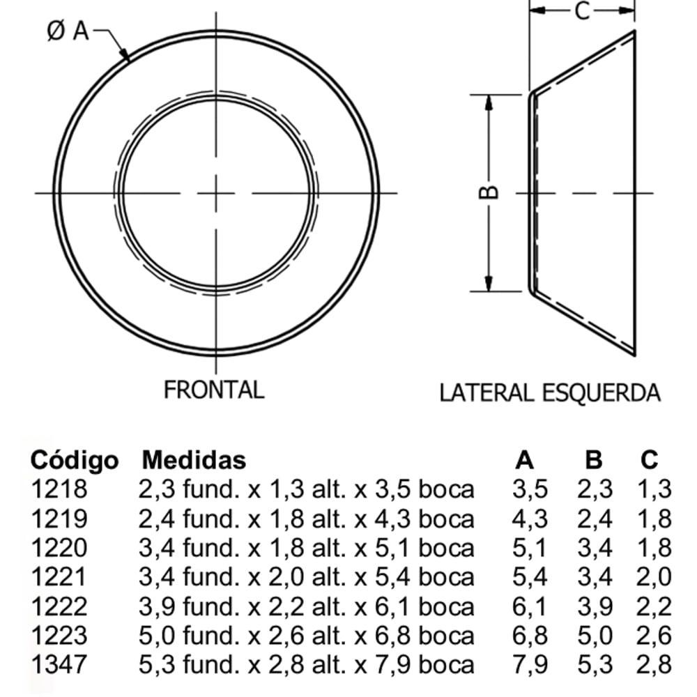 FORMINHA EMPADA LISA N0 2 4 X 1 8 X 4 3 Doupan forminha-empada-lisa-n0-2-4-x-1-8-x-4-3-doupan
